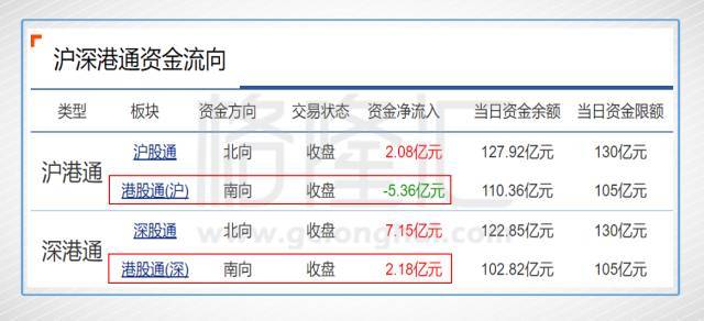 获8786.54亿港元融资认购 布鲁可开盘大涨82%